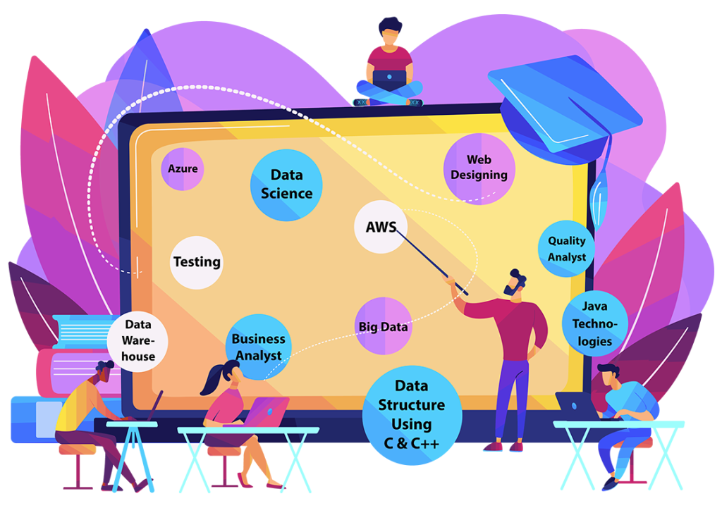 Virtual Learning